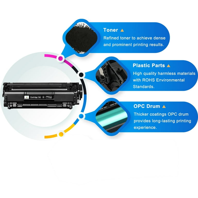 337 Toner Cartridge for Canon CRG337 / CRG 137 / CRG 737 Compatible with Printer MF211/MF212w/ MF215/ MF216n/MF217w/MF221d/MF222/MF223/MF224/MF226dn/MF229dw